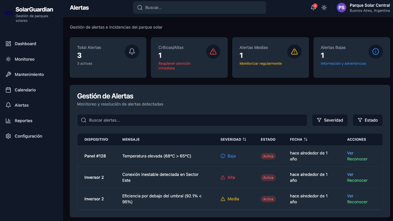 Sistema de gestión de alertas